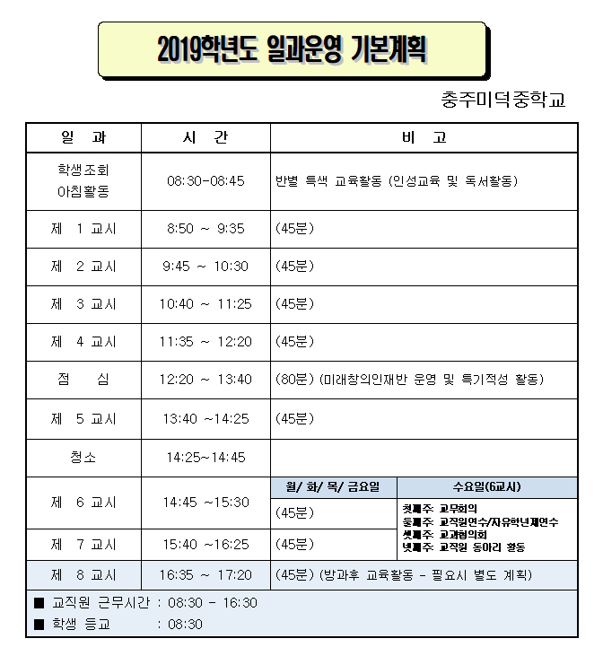 2019학년도 일과 운영 기본계획