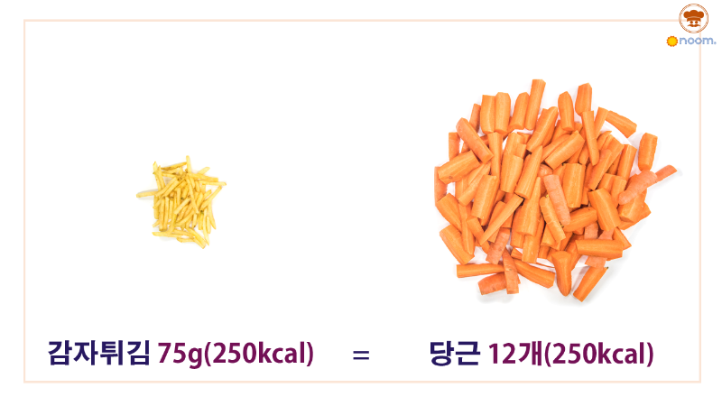 감자튀김 과 당근의 열량 비교