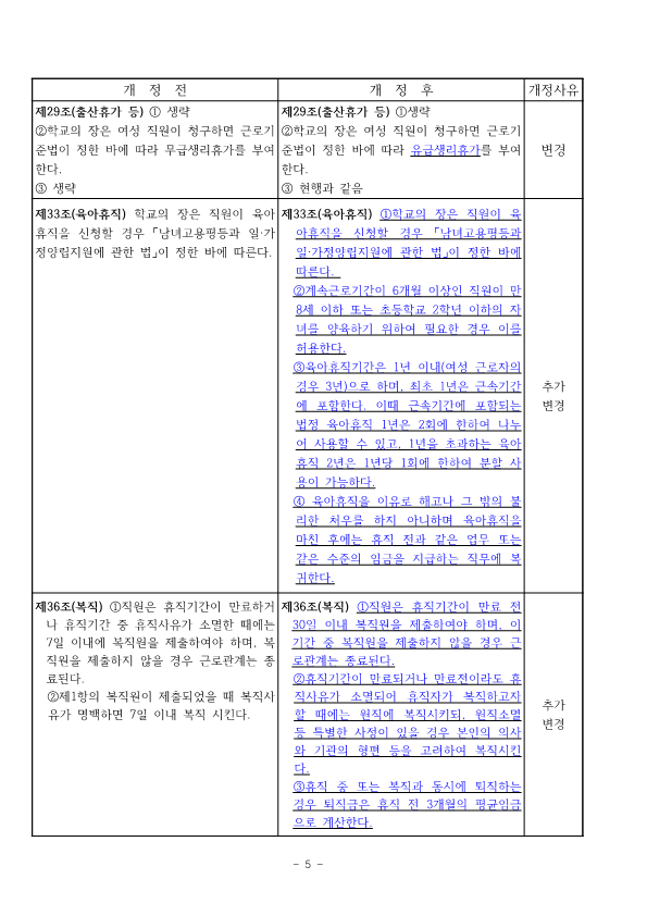 6-1.별첨 충주미덕중학교 인사관리규정신구대조표_5