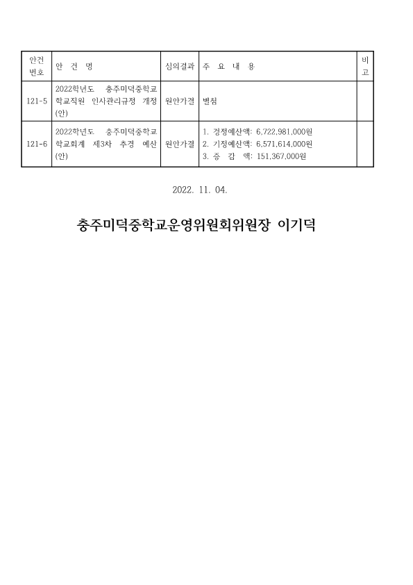 6.결과홍보문(121회)_2