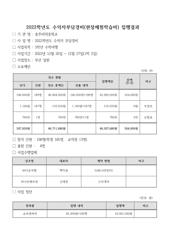 2022학년도 3학년 수학여행비 정산_1