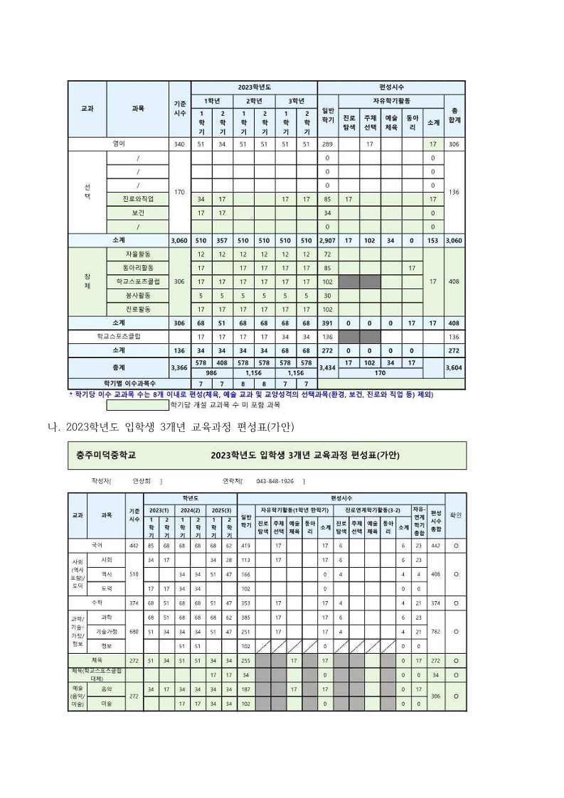 7.결과홍보문(제122회 임시회)_2