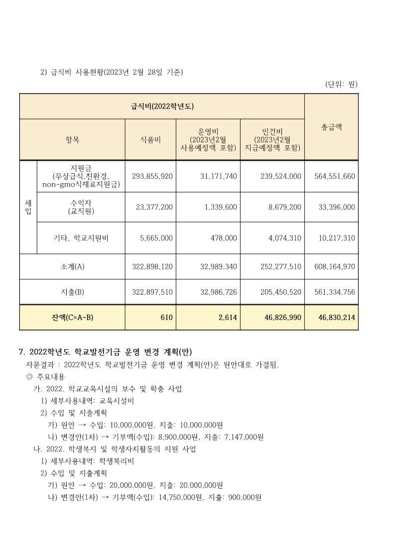 7.결과홍보문(제122회 임시회)_5