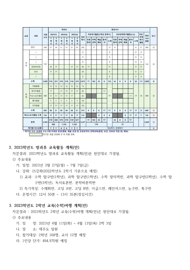 7.결과홍보문(제122회 임시회)_3