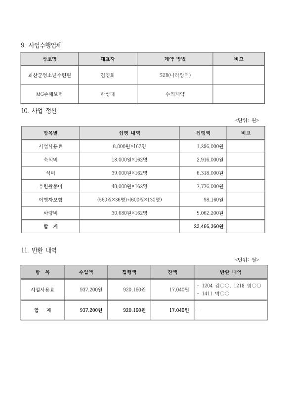 2023학년도 1학년 수련활동비 정산_2