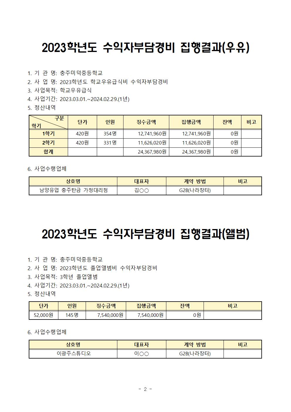 ★2023학년도 수익자부담 학교급식비 정산내역(우유, 앨범, 방과후공개)001