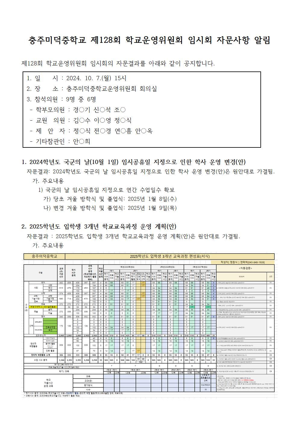 7.결과홍보문(제128회 임시회)홈피001