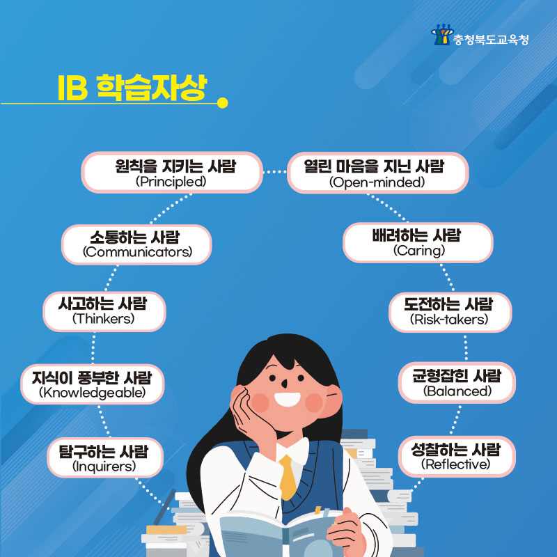 국제바칼로레아(최종)-3