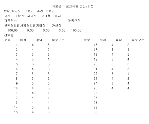 3학년 역사 1학기 1차고사 정답_1