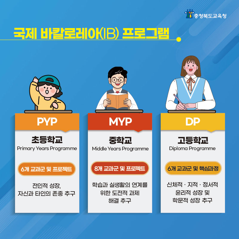 국제바칼로레아(최종)-4