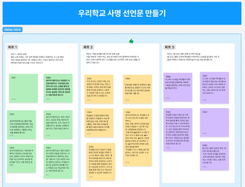 사명선언문 작성 토론.jpeg