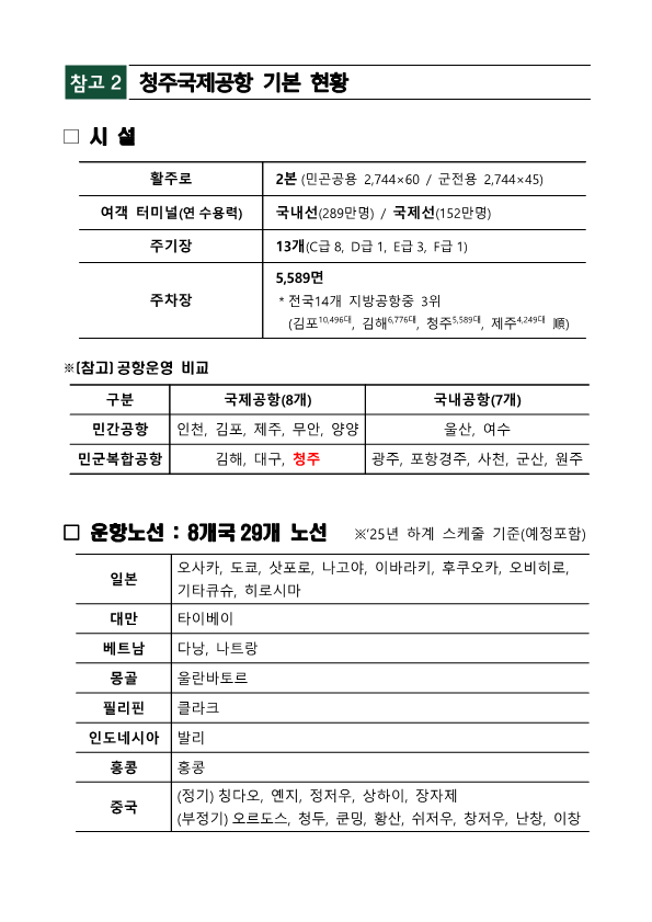청주공항 민간 전용 활주로 건설 필요성(설명자료)_4