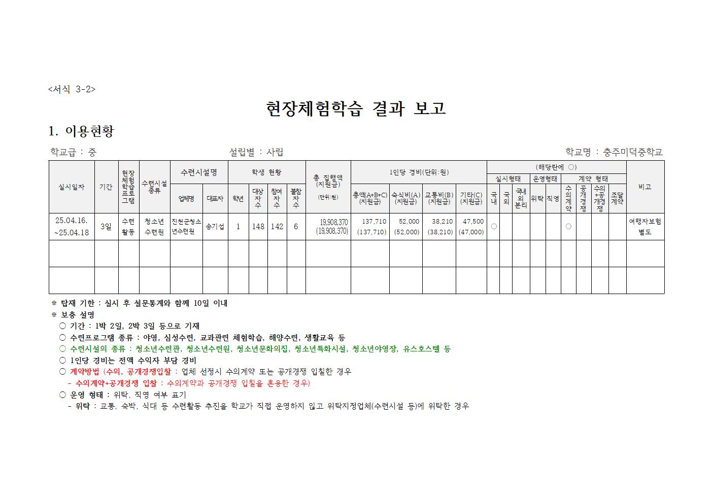 1. 2025학년도 1학년 현장체험학습 결과 보고001