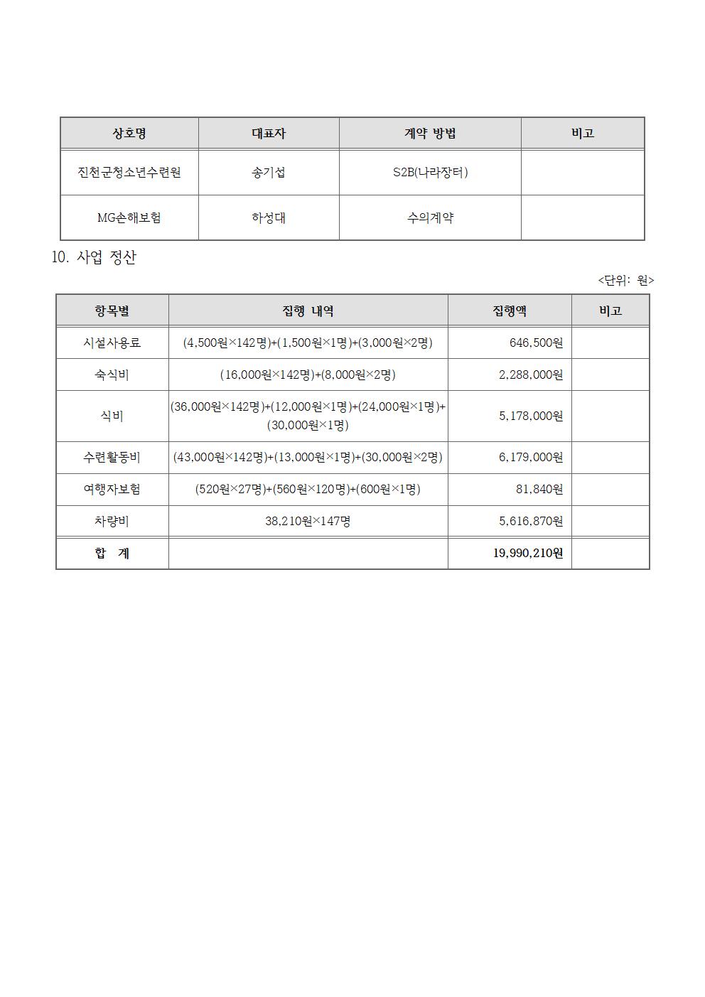 3. 2025학년도 1학년 수련활동비 정산(홈피)002