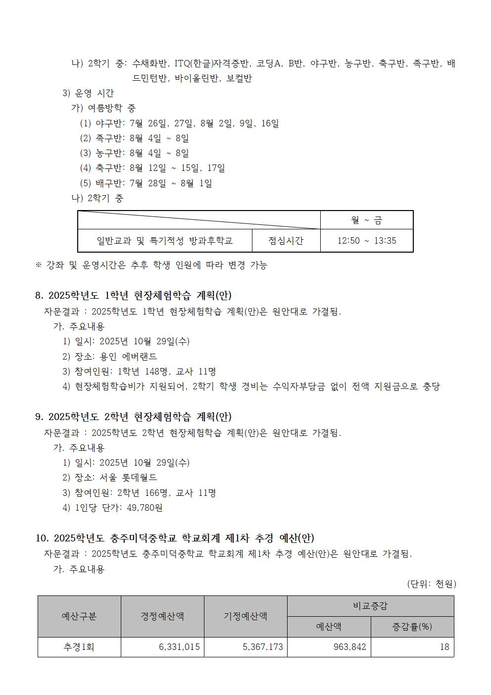 7-1.결과홍보문(제131회 정기회)-홈피004