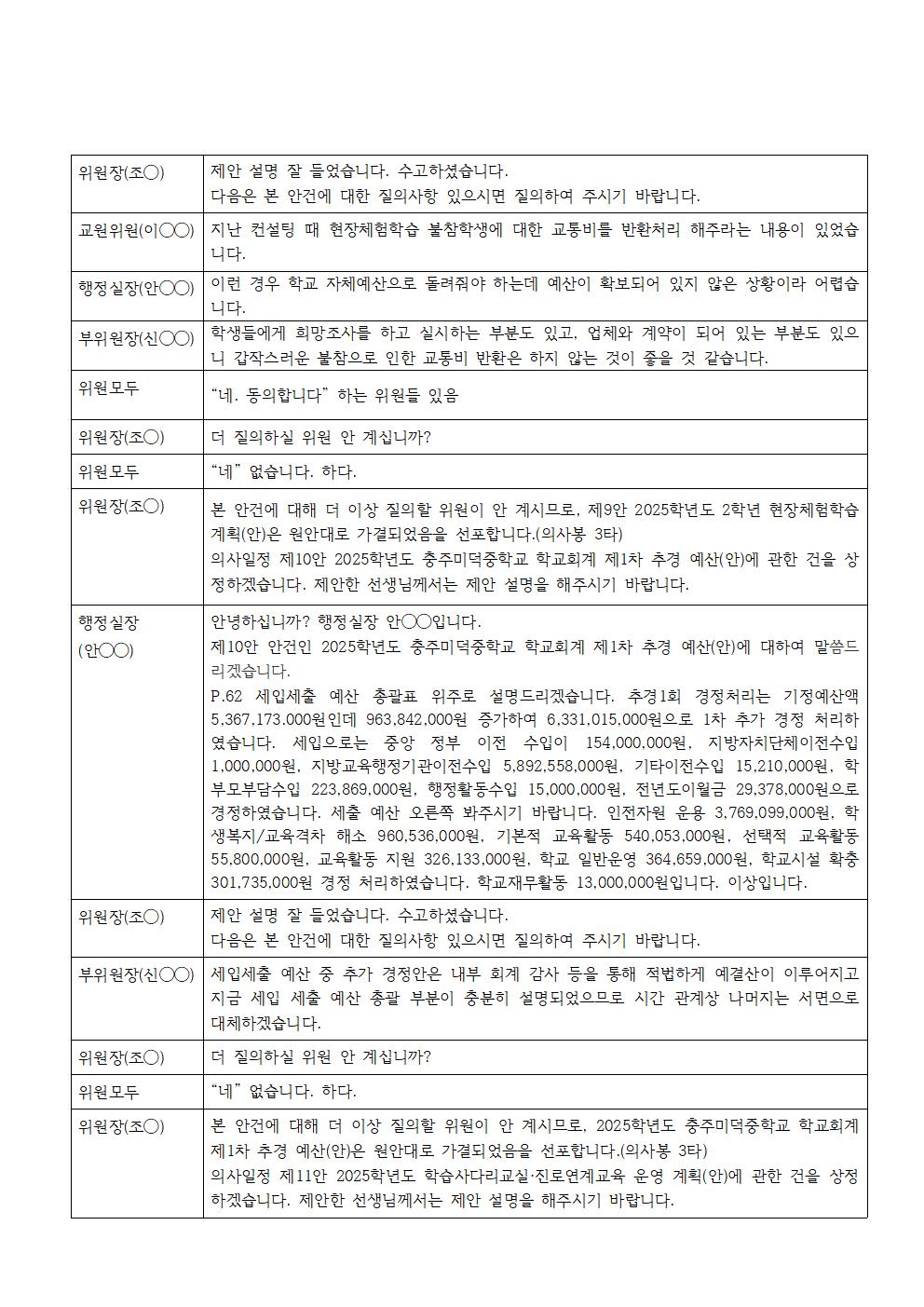 8-2.131회 회의록(홈페이지)006