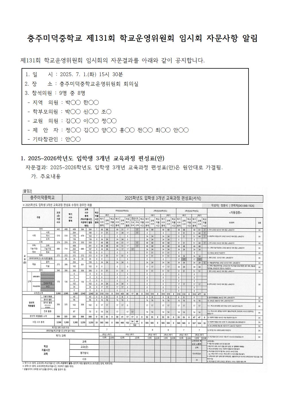 7-1.결과홍보문(제131회 정기회)-홈피001